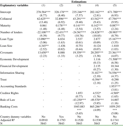 Table 2 Benchmark regressions 