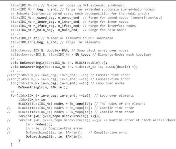 Figure 6. Code fragments that illustrate how basic containers for mesh data work