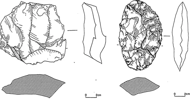 Figure 4. The experimentally replicated stone tools created in the pilot, (i) Clactonian chopper, (ii) Acheulian biface.(Draivings by Sophia Jundi.)