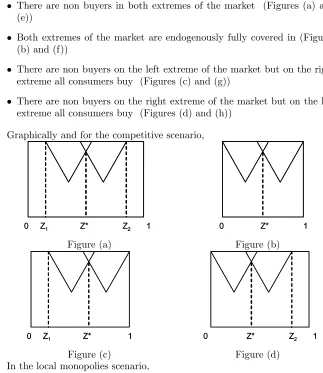 Figure (a)Figure (b)
