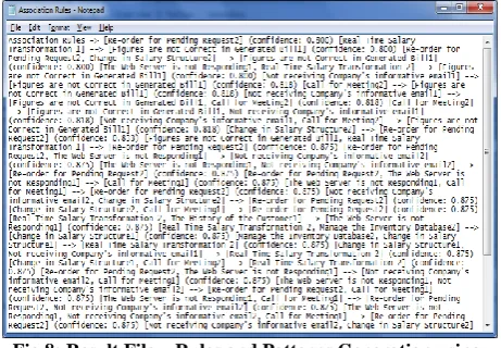 Fig 8: Result File – Rules and Patterns Generation using Support and Confidence Value  