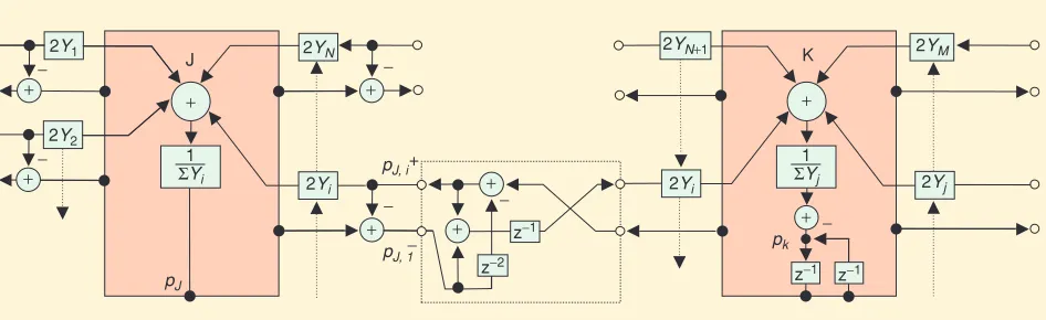 Figure 4(c)–(f) include the rectilinear [23]; tetrahedral [24],[25]; dodecahedral [also known as cubic close packed (CCP)][26]; and octahedral structures, and a similar analysis of theircharacteristics is presented in [27].