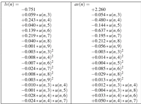 Table 2: Experiment 3. Two sensor-based polynomials which linkthe perception of the robot to the desired behaviour shown in ﬁgure11