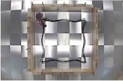 Fig. 4.The desired convex wall following behaviour demonstrated bythe human in a square environment