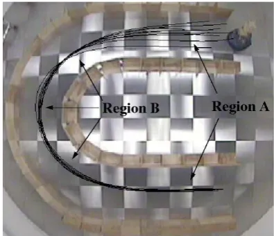 Fig. 10.The trajectories of the robot driven by sensor-based models in theU corridor environment