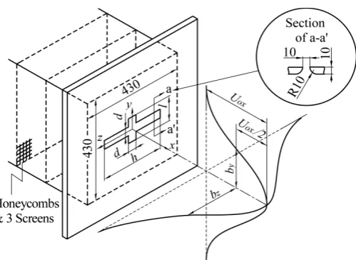 Figure 1: Configuration of the flowfield and the coordinate system