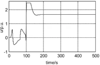 Figure 7. The control signals with and with control in-put constraints.                                  