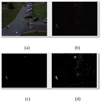 Fig.  1.  Frame  difference  method,  (a)  original  frame,  (b)  absolute  difference, (c) threshold too high, (d) threshold too low (Piccardi, 2004) 