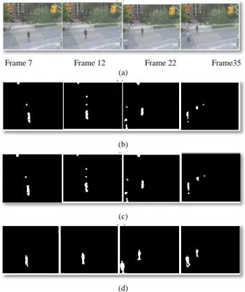 Fig.  5.  Visualizing  several  subtraction  results  of  non-Eigen  background  methods, (a) The original frames, (b) GMM, (c) Bayes, (d) Codebook, (e)  PBAS,  (f)  ViBe,  (g)  PS-EigenBgNVF,  and  (h)  PS-EigenBg  (Tian  et  al.,  2013)