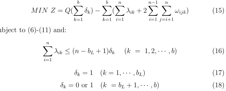 Table 8: Results for Model 4