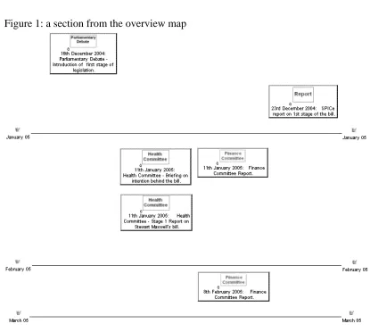 Figure 1: a section from the overview map 