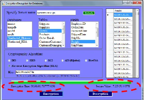 Fig. 7:  Encrypted keys table with the proposed algorithm REA in the database "Northwind_REA" 