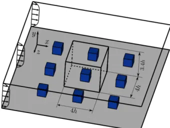 Figure 3. Sketch of the computational domain
