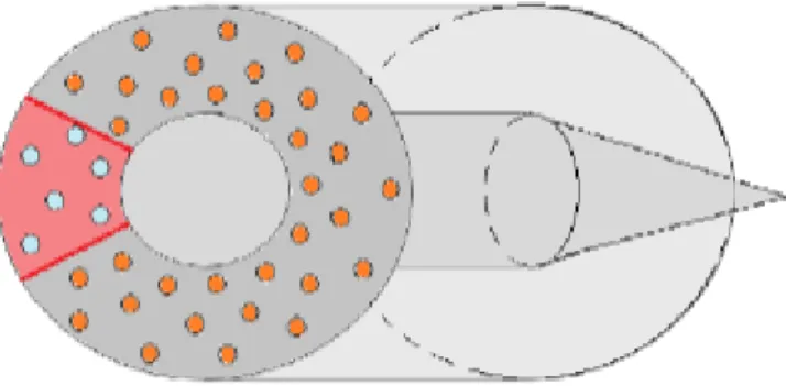 Figure 1. The combustion chamber geometry