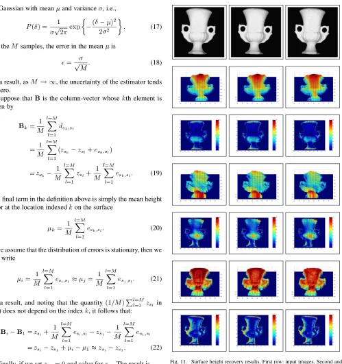 Fig. 11. Surface height recovery results. First row: input images. Second andthird rows: Recovered height and mean-squared error for our method