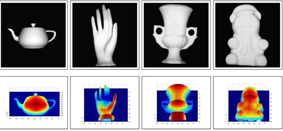 Fig. 2. Top row, from left to right: Ground truth height data, rendering of the test shape using Lambert’s law with added noise, ﬁeld of surface normals at the ﬁrstand ﬁnal iterations of the algorithm