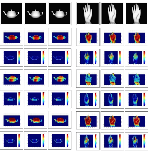 Fig. 9. Surface height recovery results. First row: Input images. Second andthird rows: Recovered height and mean-squared error for our method