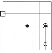 Fig. 1. Diﬀerent type of grid nodes