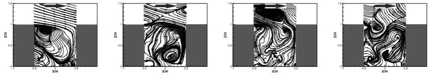 Figure 5: From left: the ﬁrst, the second, the third and the fourth POD mode of ﬂow above the ﬂat roofs.