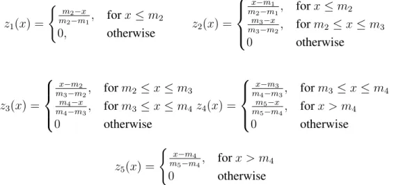 Table 2 shows the corresponding subtable Z A in the case of fuzzy coding of some values of variable A