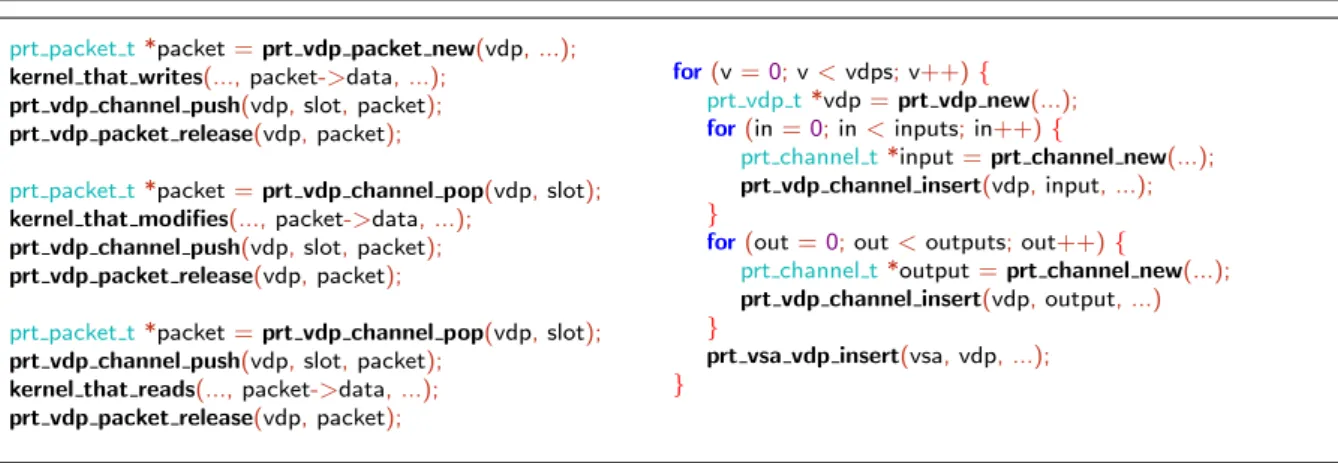 Figure 3. Code snippets for VDP operation (left) and VSA construction (right)