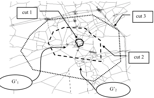 FIGURE 13: Defining multiple charging cordons with cuts 