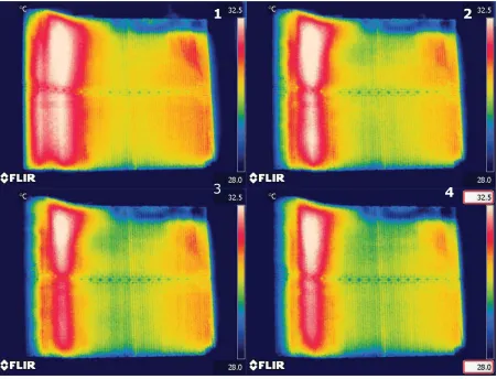 Figure 6: Experimental date - temperature field on the surface of hump, for velocity 8.5 m.s2 to 4 – with influence of synthetic jet fshift, No