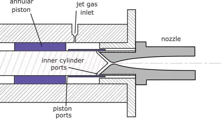 Figure 2: Vacuum vessel and experiment setup drawn in full conﬁguration. Top panel: top view