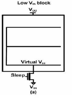 Fig 3. Fine Grain Cells. 