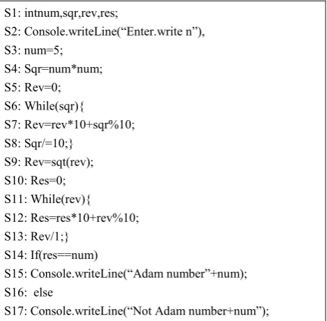 Table 1 shows the test cases in T and its 