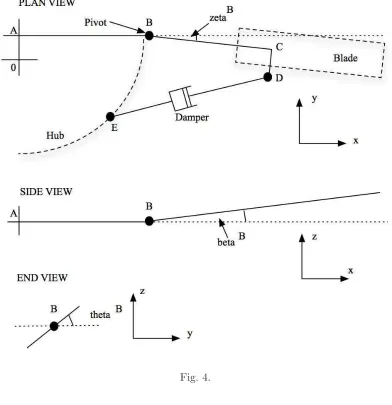 Fig. 4.35