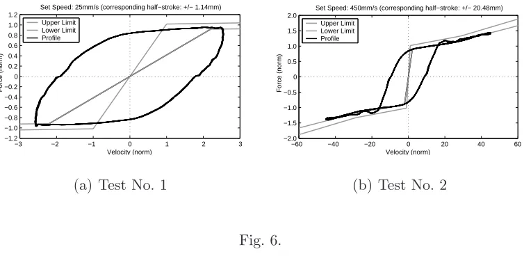 Fig. 6.37