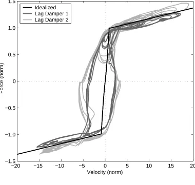 Fig. 10.
