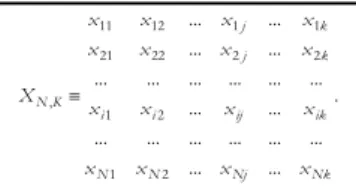 TABLE 3  Two-indices quantitative matrix 