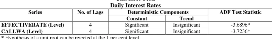 Table 5: Unit Root Tests 