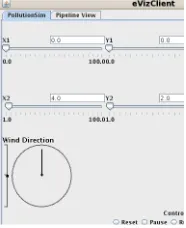 Figure 3: XML messages are used to control the 