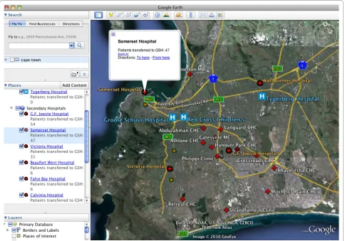 Figure 6 Google Earth visualization of facilities that transferred patients to GSHof patients that arrived at GSH from the network of referral hospitals and clinics throughout the city