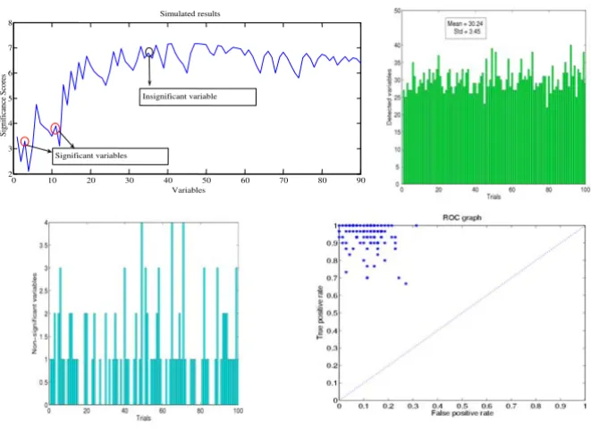 Figure 3nition taskrecordings from sheep temporal cortex during a face recog-Left, hot-spots detected in 64-channel microelectrode array Left, hot-spots detected in 64-channel microelectrode array recordings from sheep temporal cortex during a face recog-n