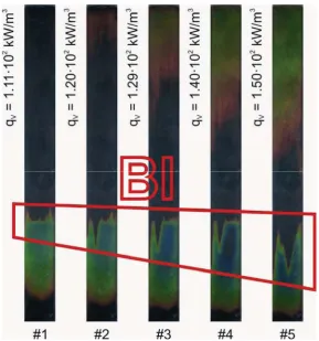 Figure 6: Images of temperature distribution on the heating wall during increasing heat flux, experimental parameters: pu=0.14 m/s, G =240 kg/(m2s), inlet=124 kPa, �Tsub=48 K 