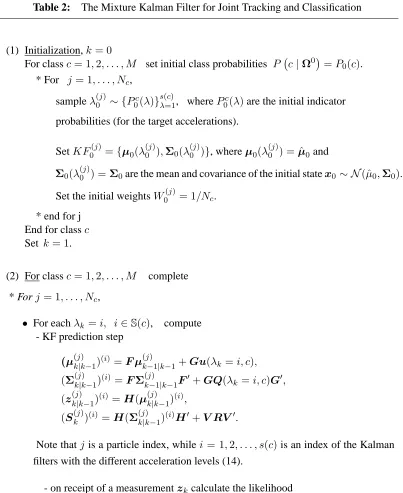 Table 2:The Mixture Kalman Filter for Joint Tracking and Classiﬁcation