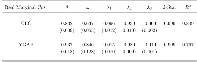 Table 1