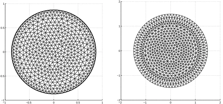 Fig. 7. The ﬁnal meshes obtained using the moving mesh method with the surfacearea type monitor and conservative ALE recovery, with initial conditions calculatedfrom the self-similar solution with n = 1 and the evolution governed by the PMEwith n = 2 (left) and vice versa (right).