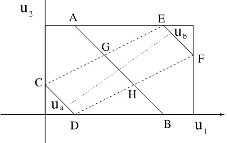 Fig. 1. The achievable averages