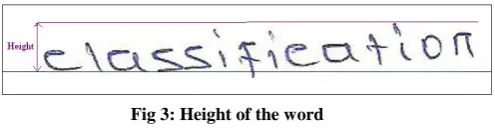 Fig 5: Length from baseline to upper edge 