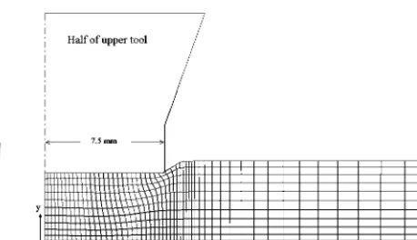 Fig. 8. No signiﬁcant difference was found between the