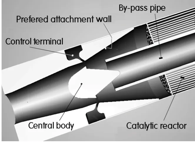 Figure 12:    A valve discussed in ref. [11] with radial switching of the main annular was monostable, like the one shown in Fig