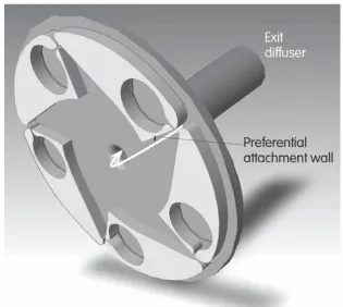 Figure 4 distributed on the periphery of the vortex chamber.  The white flowline  shows the flow in one diverter