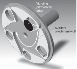Figure 5:     The same device as presented above in Fig. 4 is here shown if the piezoelectric drivers (only one of them is shown here) generate the synthetic jet