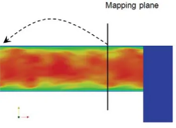 Figure 1: The detail of the mesh near the trailing edge.