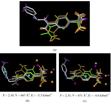 Figure 4.  The carbonic anhydrase dataset. 1g4o is white, 1okm is blue, 1kwr is brown 